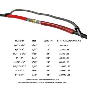 Hose Cable Choker Safety Restraint Products